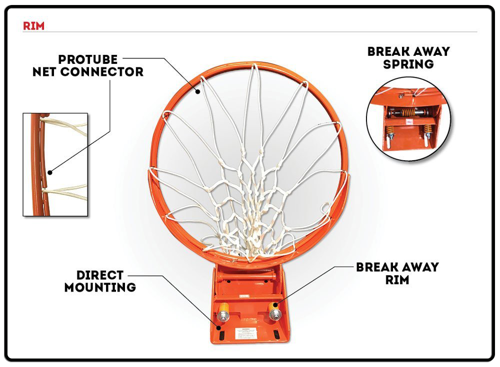 C872 Regulation Size InGround Basketball Hoop Ryval Hoops