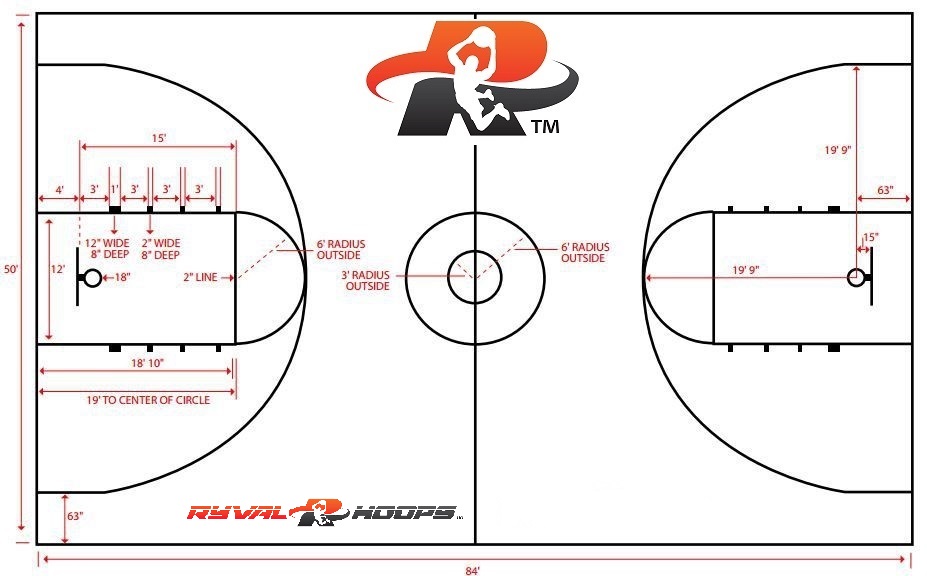 basketball half court dimensions high school