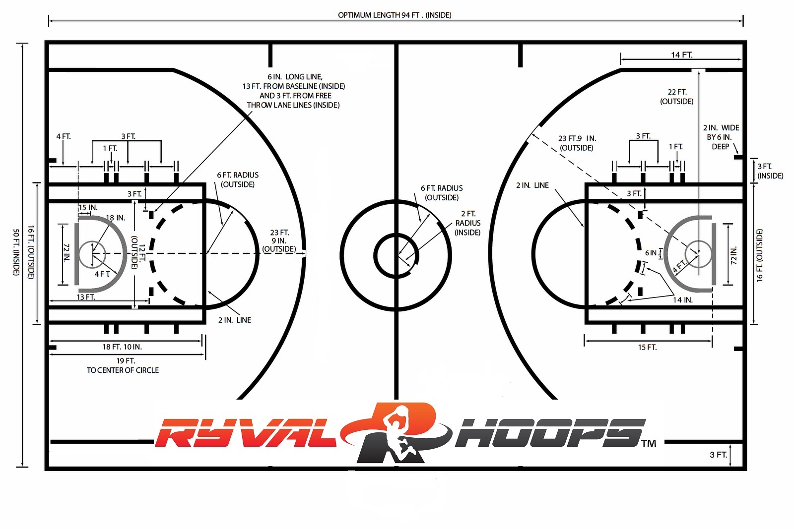 basketball court layout
